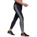 adidas Women's Designed to Move High-Rise 3-Stripes 7/8 Sport Legend Ink/White Tights adidas Women's Designed to Move High-Rise 3-Stripes 7/8 Sport Legend Ink/White Tights